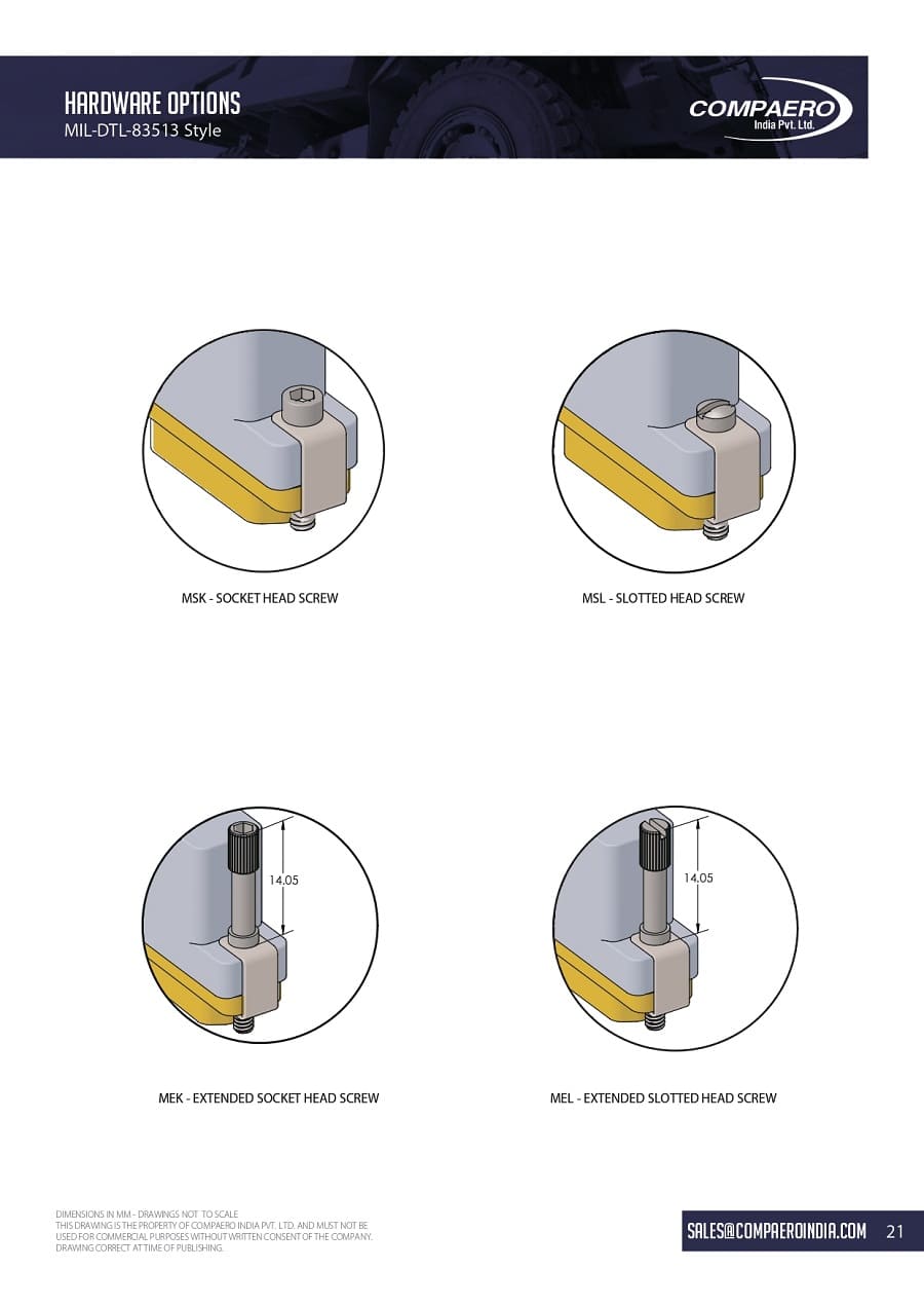 Hardware Options
