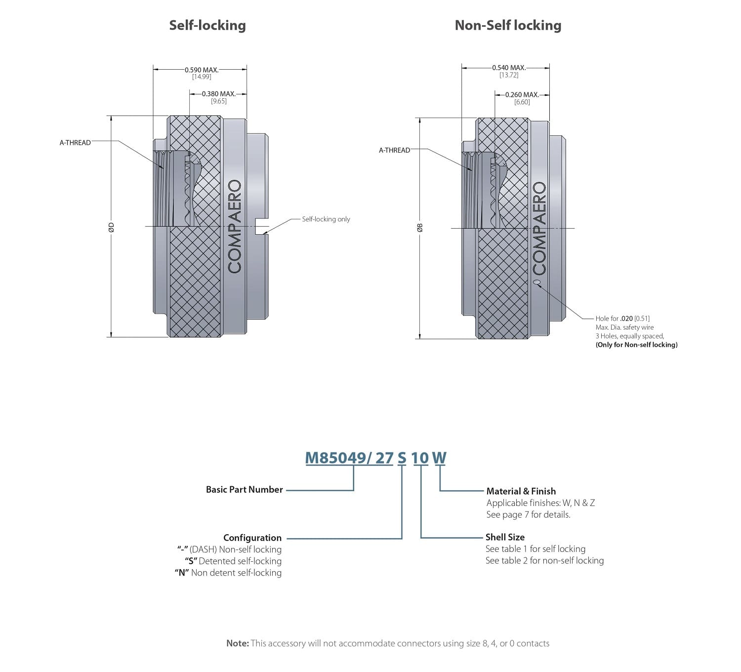 Series 30 Angle and Part Builder Diagrams