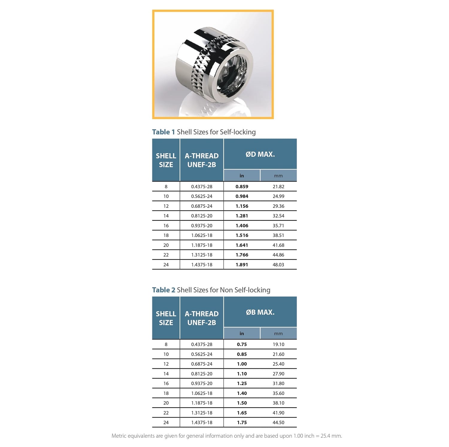 Series 30 Angle and Part Builder Diagrams