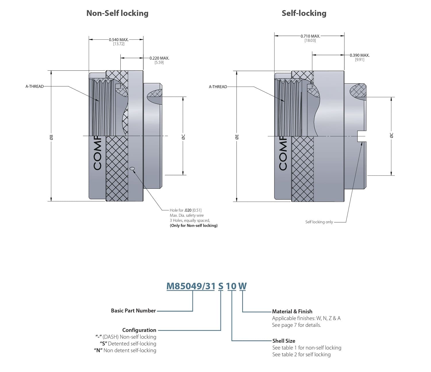 Series 30 Angle and Part Builder Diagrams