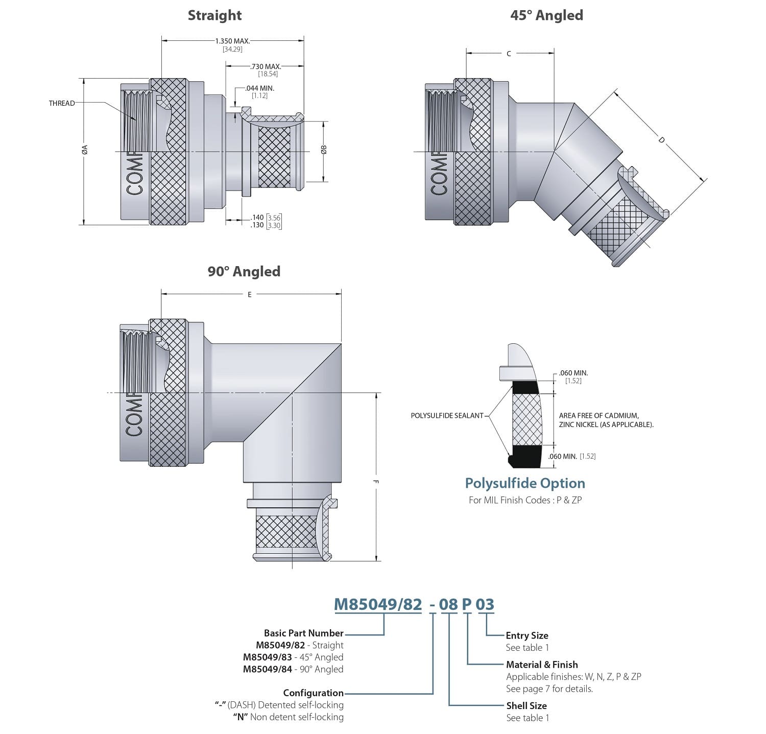 Series 30 Angle and Part Builder Diagrams