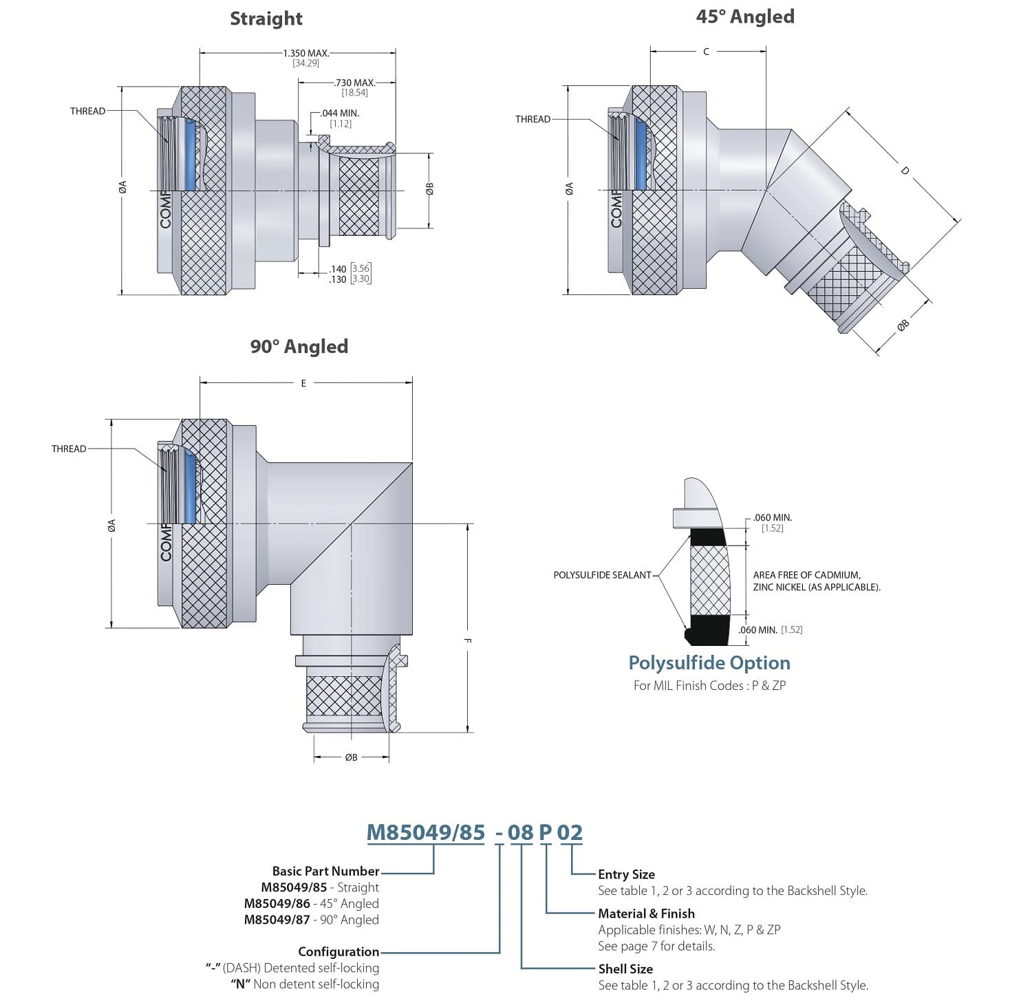 Series 30 Angle and Part Builder Diagrams