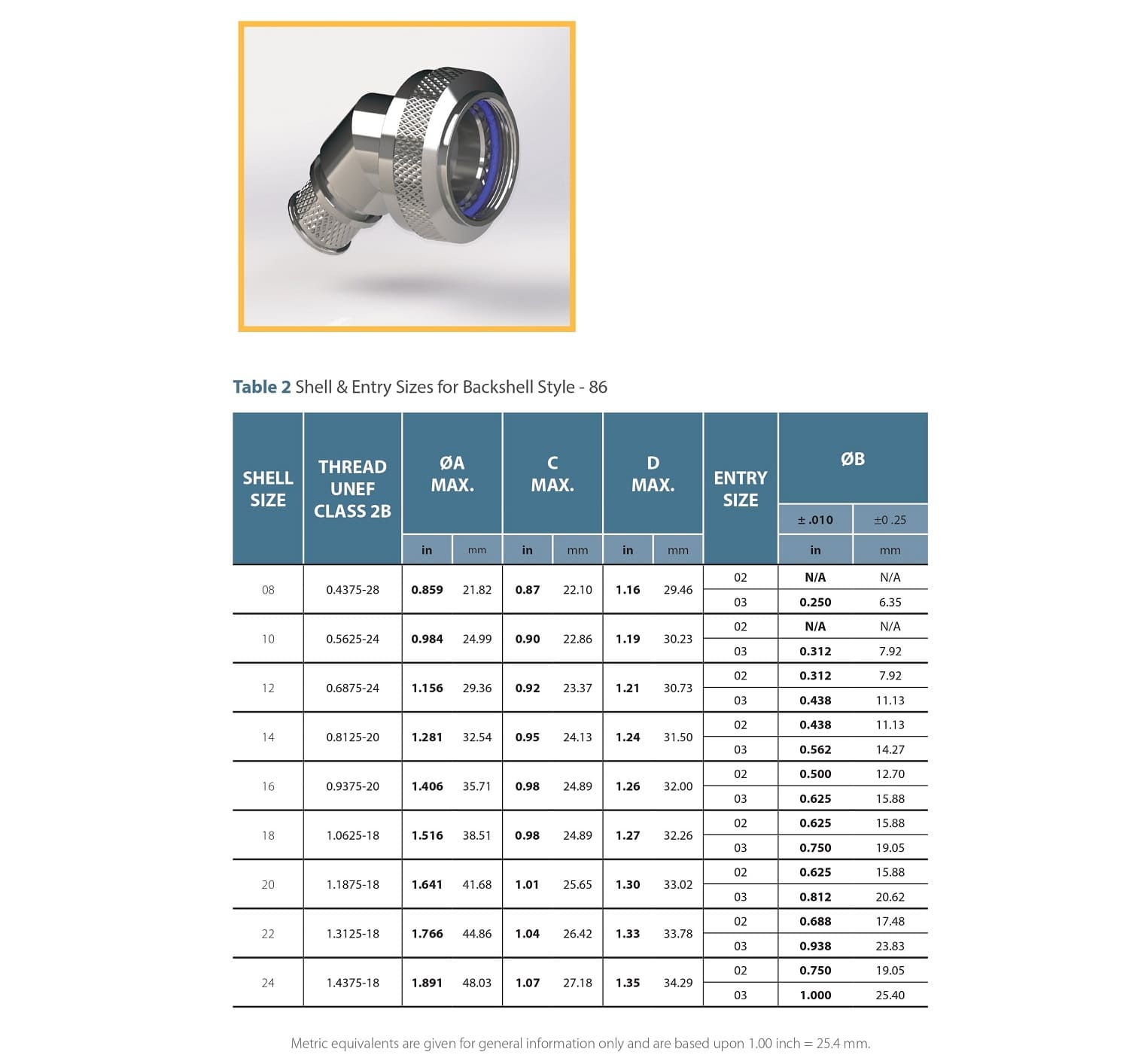 Series 30 Angle and Part Builder Diagrams