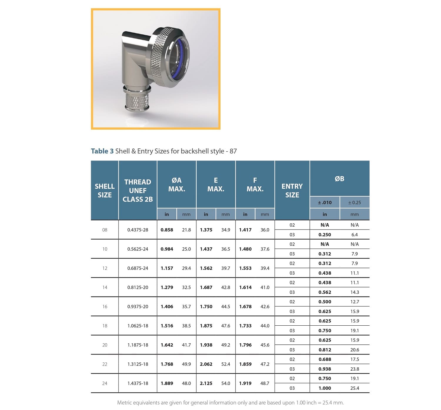 Series 30 Angle and Part Builder Diagrams