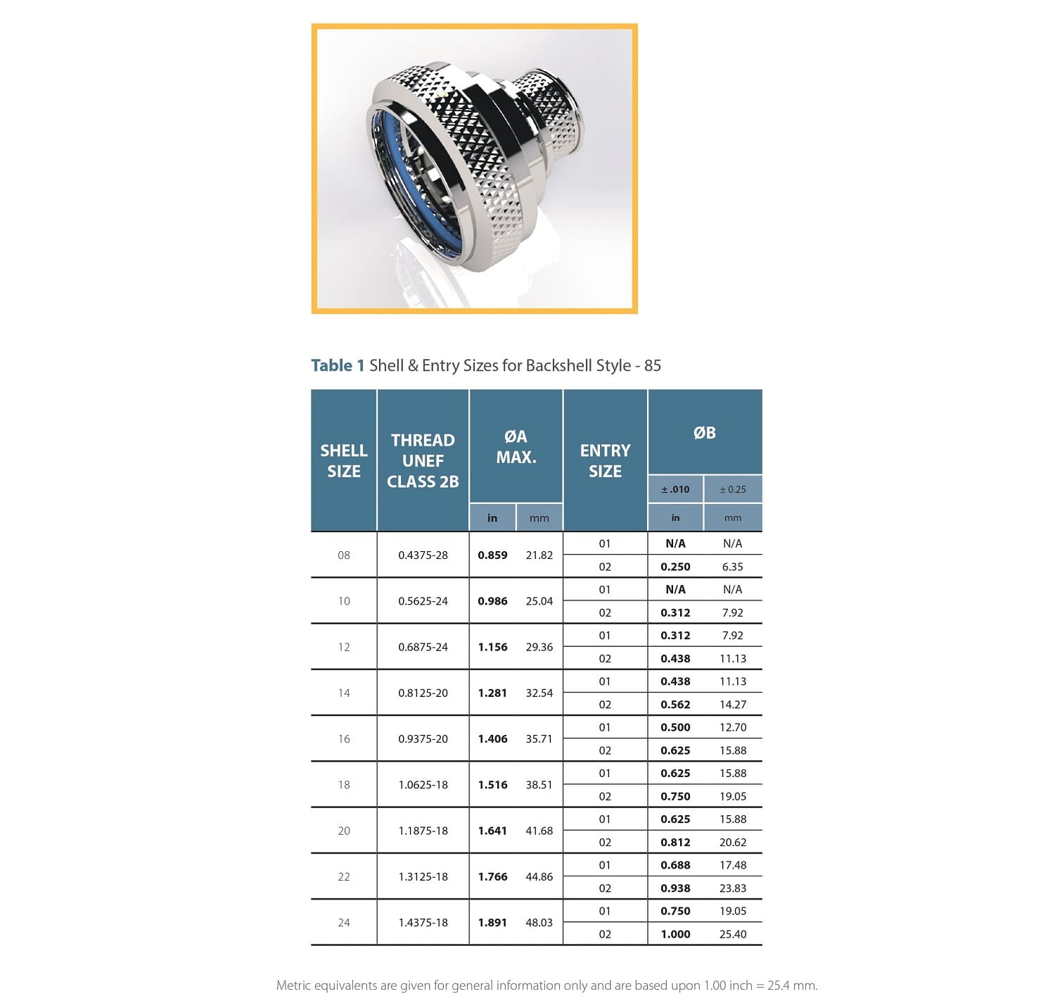 Series 30 Angle and Part Builder Diagrams