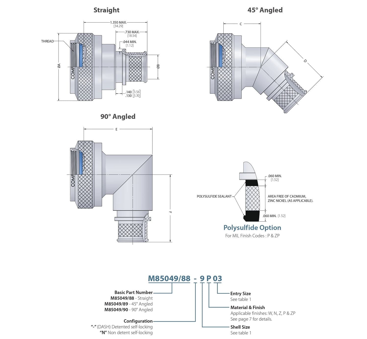 Series 30 Angle and Part Builder Diagrams