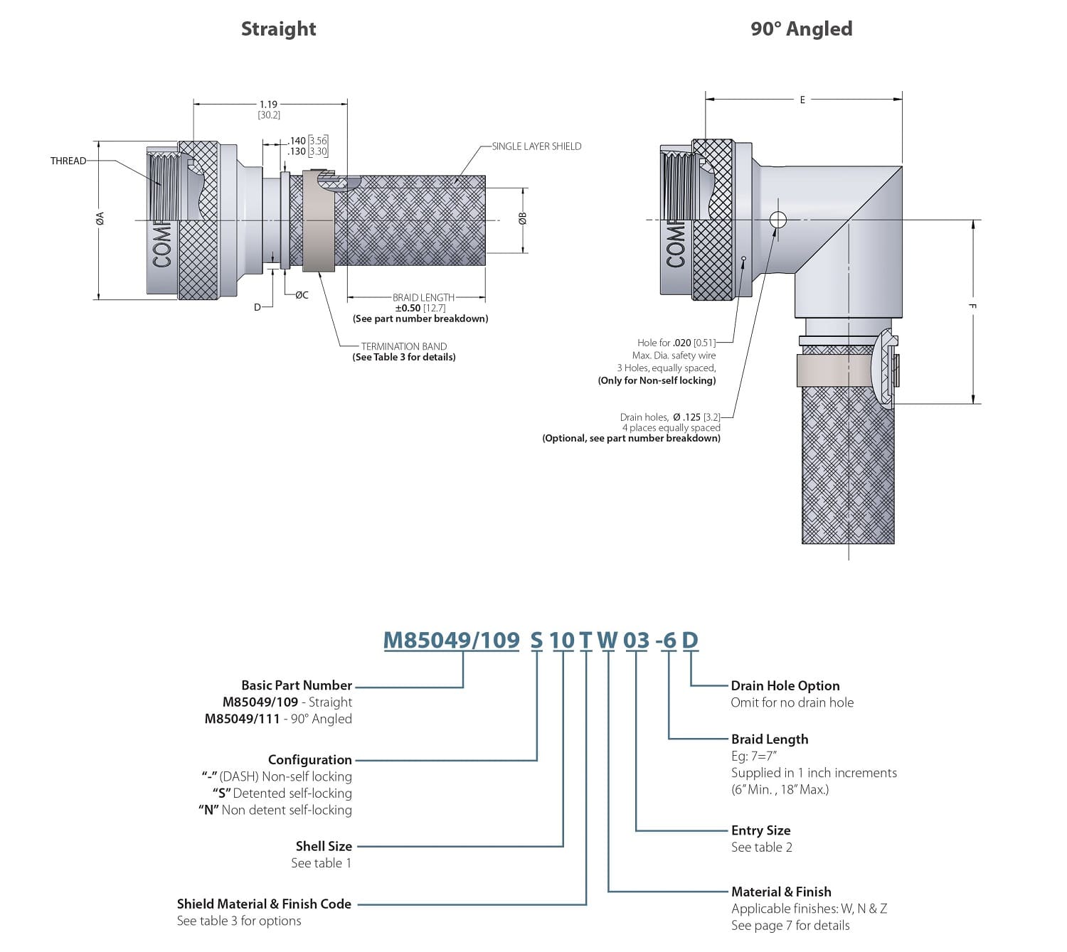 Series 30 Angle and Part Builder Diagrams