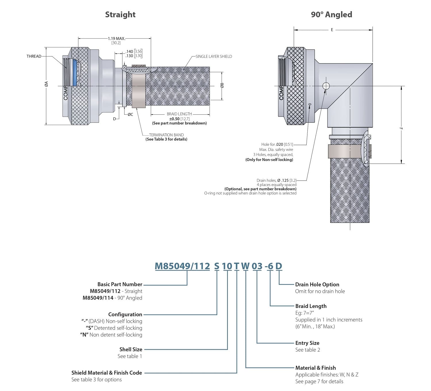Series 30 Angle and Part Builder Diagrams