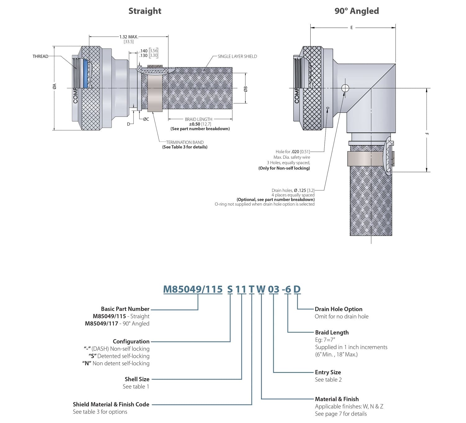 Series 30 Angle and Part Builder Diagrams
